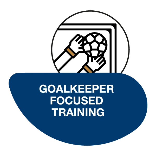 Goalkeeper specific training